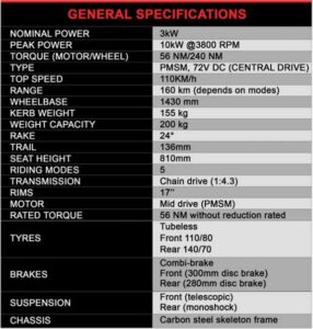 CSR 762 Specifications