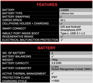 CSR 762 Battery & Features